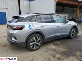 Volkswagen Pozostałe 2023