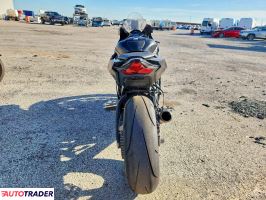 Kawasaki ZX 2024