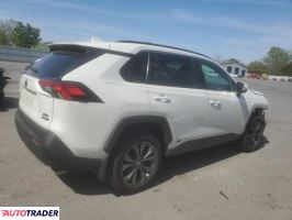 Toyota Pozostałe 2022 2