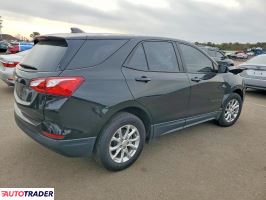 Chevrolet Equinox 2021 1