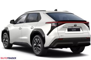 Toyota Pozostałe 2025 224 KM