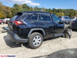 Toyota Pozostałe 2020 2