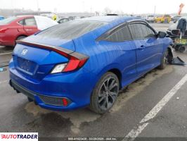 Honda Civic 2020 2 Honda Civic 2020 2
