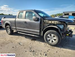 Ford Pozostałe 2019 2 Ford Pozostałe 2019 2