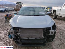 Honda Civic 2020 1 Honda Civic 2020 1