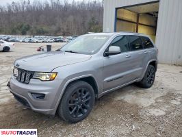 Jeep Grand Cherokee 2020 3