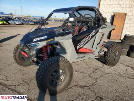 Polaris Pozostałe 2022