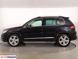 Volkswagen Tiguan 2016 2.0 147 KM