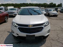 Chevrolet Equinox 2021 1