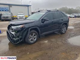 Toyota Pozostałe 2024 2