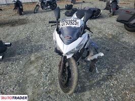 Kawasaki Pozostałe 2023