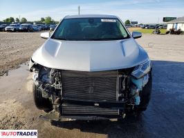 Chevrolet Equinox 2021