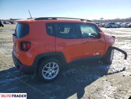 Jeep Renegade 2020 2
