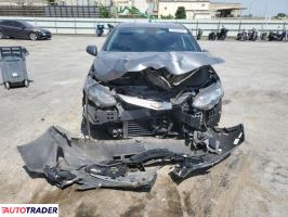 Chevrolet Pozostałe 2019 1 Chevrolet Pozostałe 2019 1