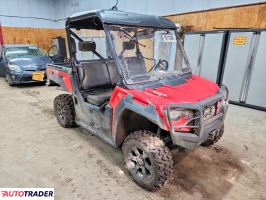 Loncin Tracker - zobacz ofertę
