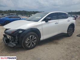 Lexus Pozostałe 2024