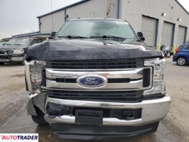 Ford Pozostałe 2019 6 Ford Pozostałe 2019 6