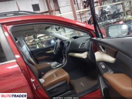 Subaru Pozostałe 2020 2