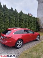 Mazda 2015 2.0 165 KM