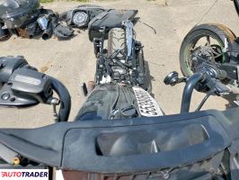 Harley-Davidson Pozostałe 2023