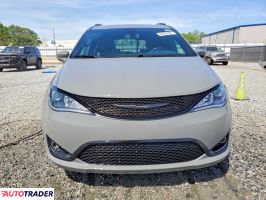 Chrysler Pacifica 2020 3