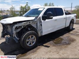 Ford Pozostałe 2024 5