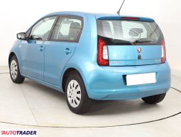 Skoda Citigo 2017 1.0 73 KM