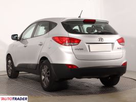 Hyundai ix35 2014 1.6 132 KM
