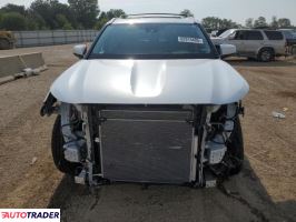 Toyota Highlander 2022 3