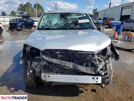 Toyota Pozostałe 2020 4