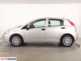 Fiat Punto 2016 1.2 68 KM