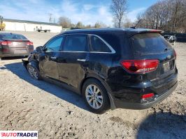 Kia Sorento 2020 2