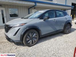 Nissan Pozostałe 2023