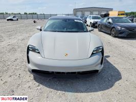 Porsche Pozostałe 2021