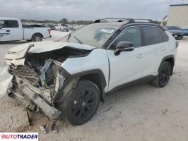 Toyota Pozostałe 2022 2