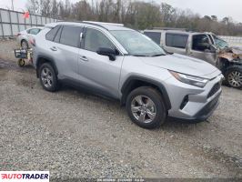 Toyota Pozostałe 2025 2