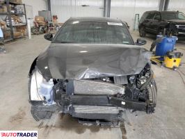 Kia Pozostałe 2024 1