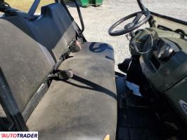 Polaris Pozostałe 2022 Polaris Pozostałe 2022