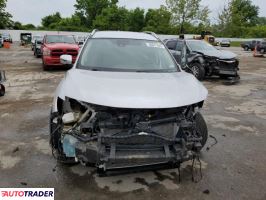 Nissan Rogue 2020 2 Nissan Rogue 2020 2