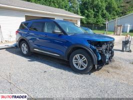 Ford Explorer - zobacz ofertę