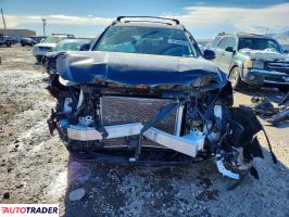 Hyundai Santa Fe 2022 2