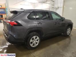 Toyota Pozostałe 2024 2