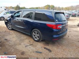 Honda Odyssey 2019 3 Honda Odyssey 2019 3