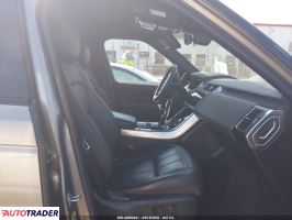 Land Rover Range Rover Sport 2020 3