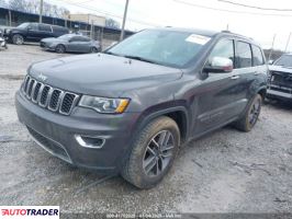 Jeep Grand Cherokee 2020 3