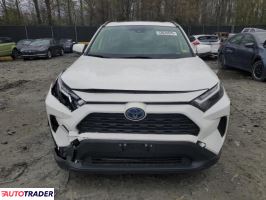 Toyota Pozostałe 2024 2