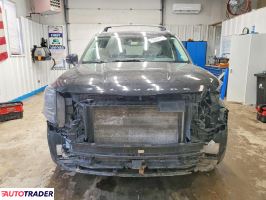 Kia Pozostałe 2020 3