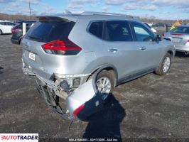 Nissan Rogue 2020 2 Nissan Rogue 2020 2