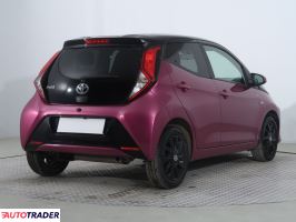 Toyota Aygo 2019 1.0 71 KM