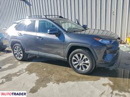 Toyota Pozostałe 2021 2